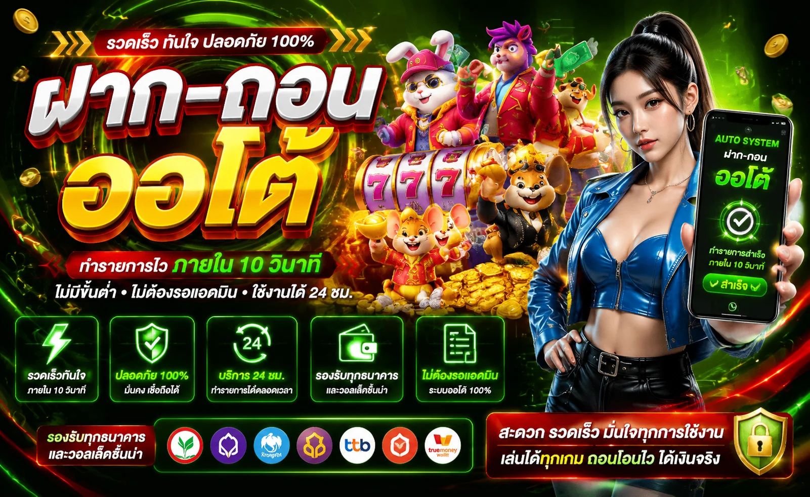 ขั้นตอนฝากถอนออโต้ในระบบ SOI88 แสดงหน้าโอนเงินและยอดคงเหลือ