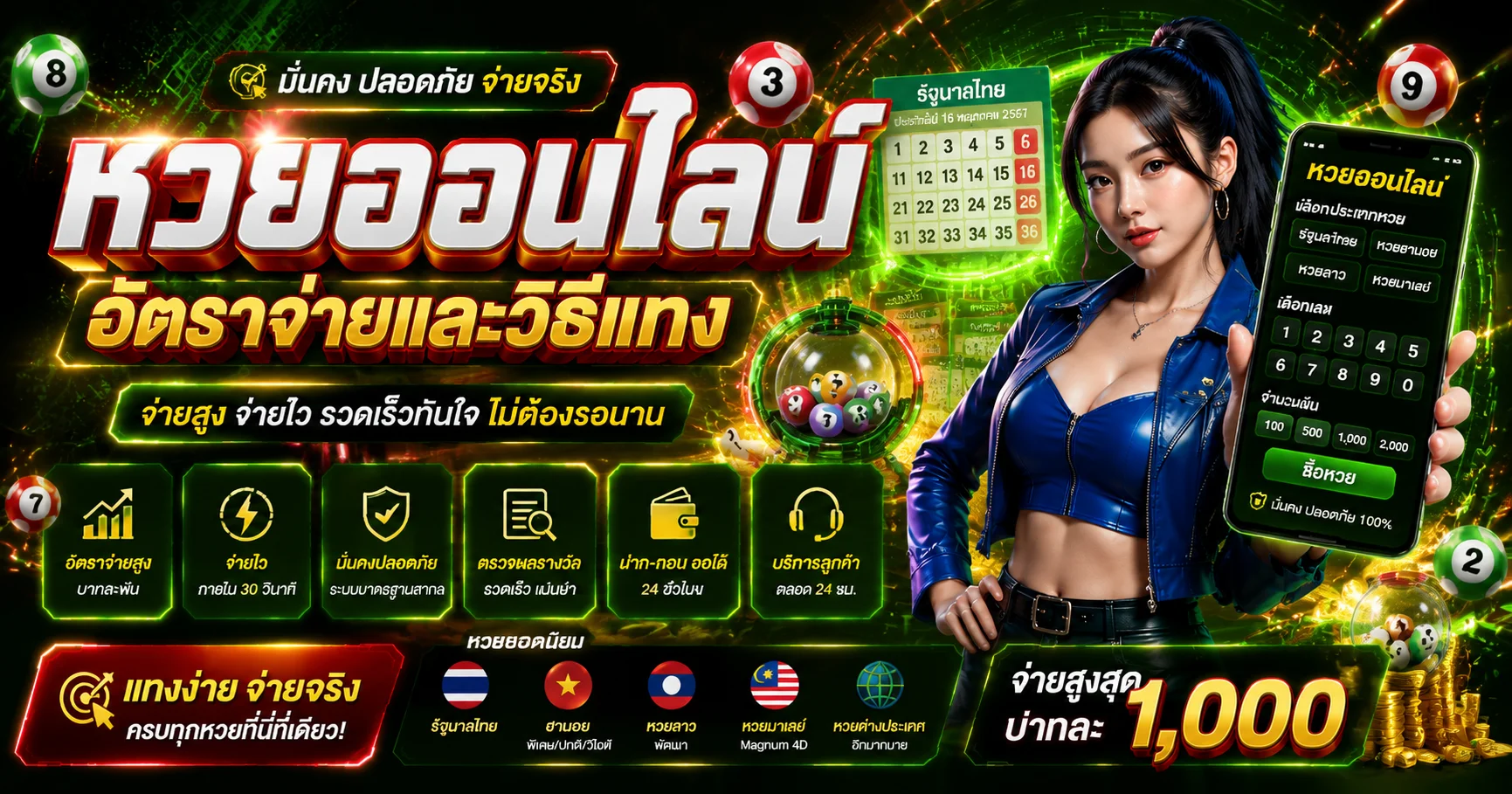 หน้ารวมหวยออนไลน์ SOI88 หวยรัฐบาล หวยยี่กี หวยลาว หวยฮานอย